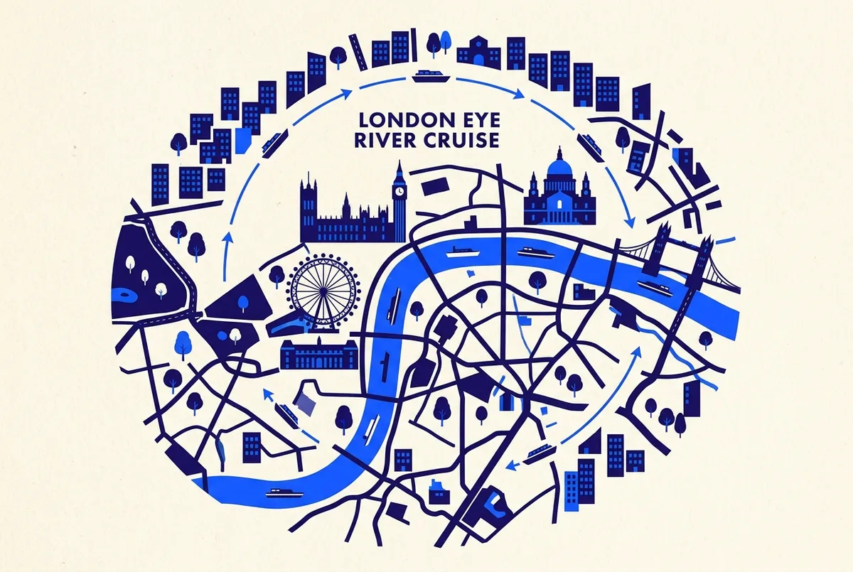 Simple route map infographic showing the circular london eye river cruise path from County Hall past the Houses of Parliament and St Paul's Cathedral to Tower Bridge and back, london eye river cruise route map