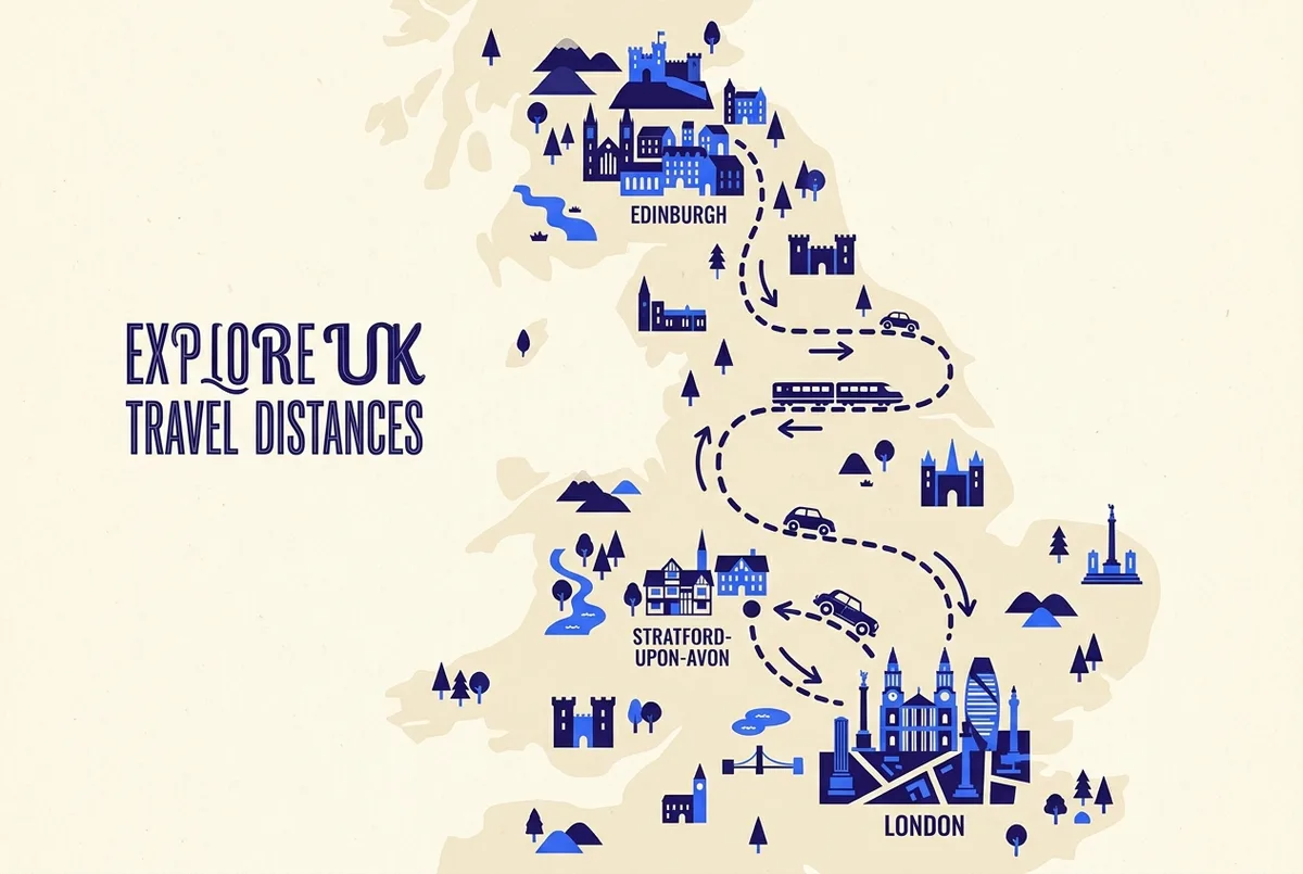 Simple map infographic showing London with a short route to Stratford-upon-Avon and a much longer route north to Edinburgh, Scotland, london day trip distance comparison